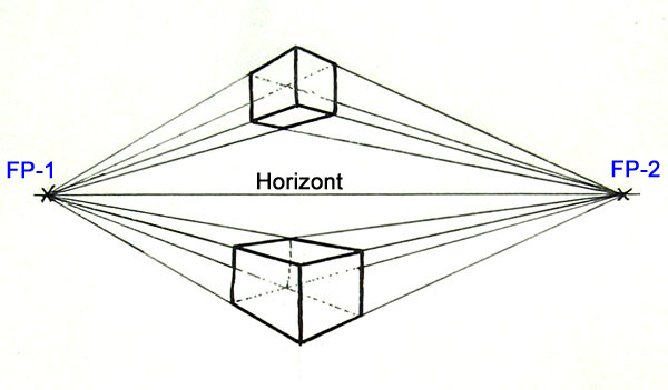 Drawing Perspective Tutorial